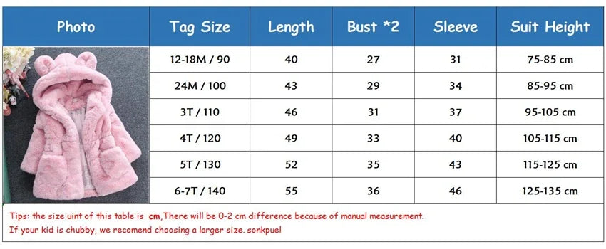 Warm Winter Coats for Baby Girls: Thick Faux Fur Hooded Jacket for (12M-7Years)